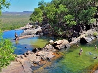 ガンロムの滝の上のプール